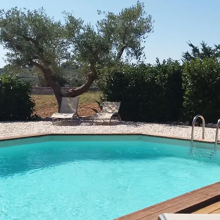 Trulli Colarossa